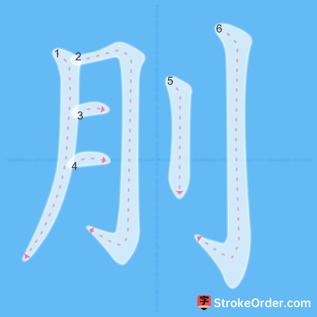 Standard stroke order for the Chinese character 刖