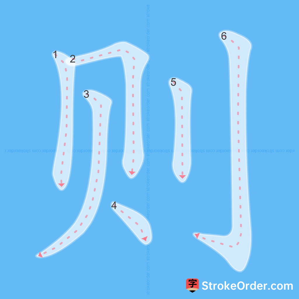 Standard stroke order for the Chinese character 则