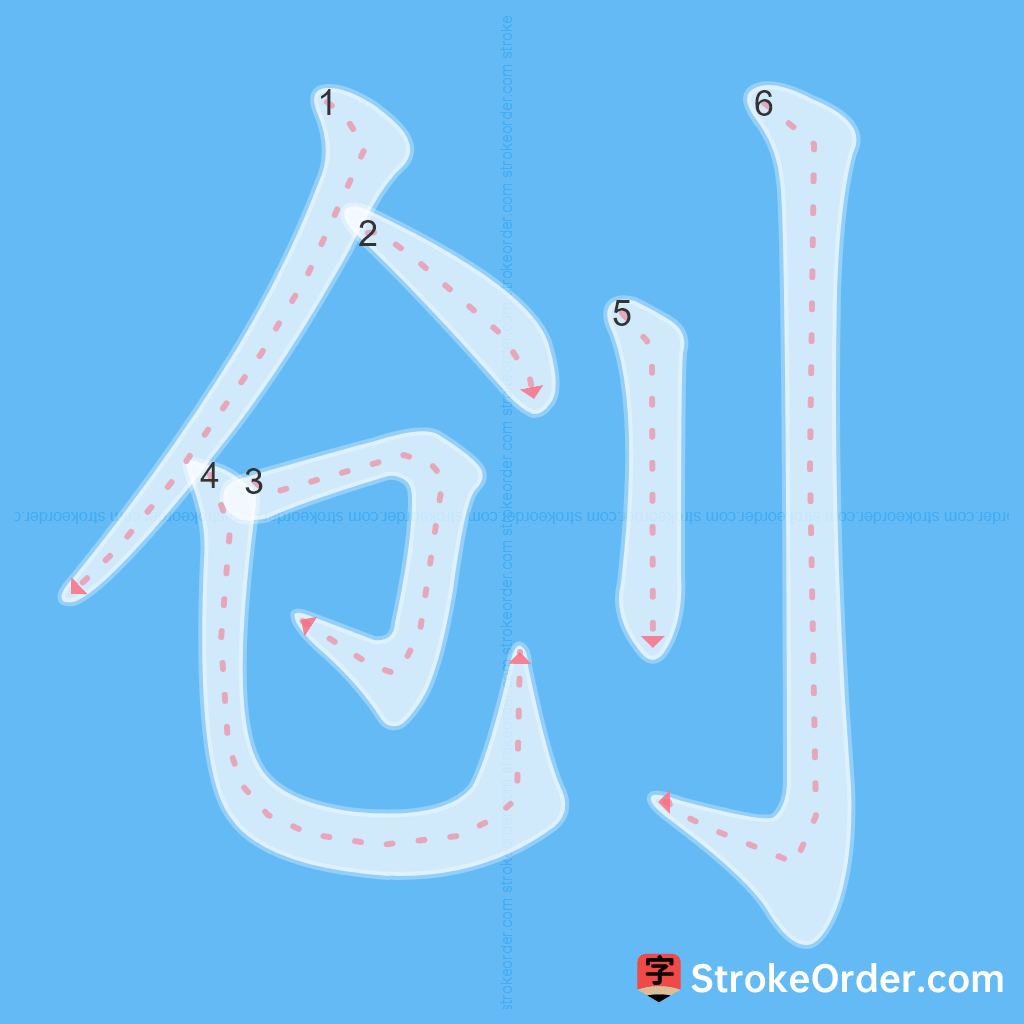 Standard stroke order for the Chinese character 创