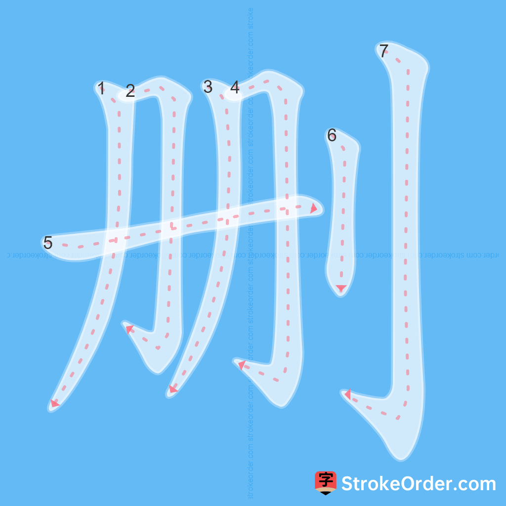Standard stroke order for the Chinese character 删