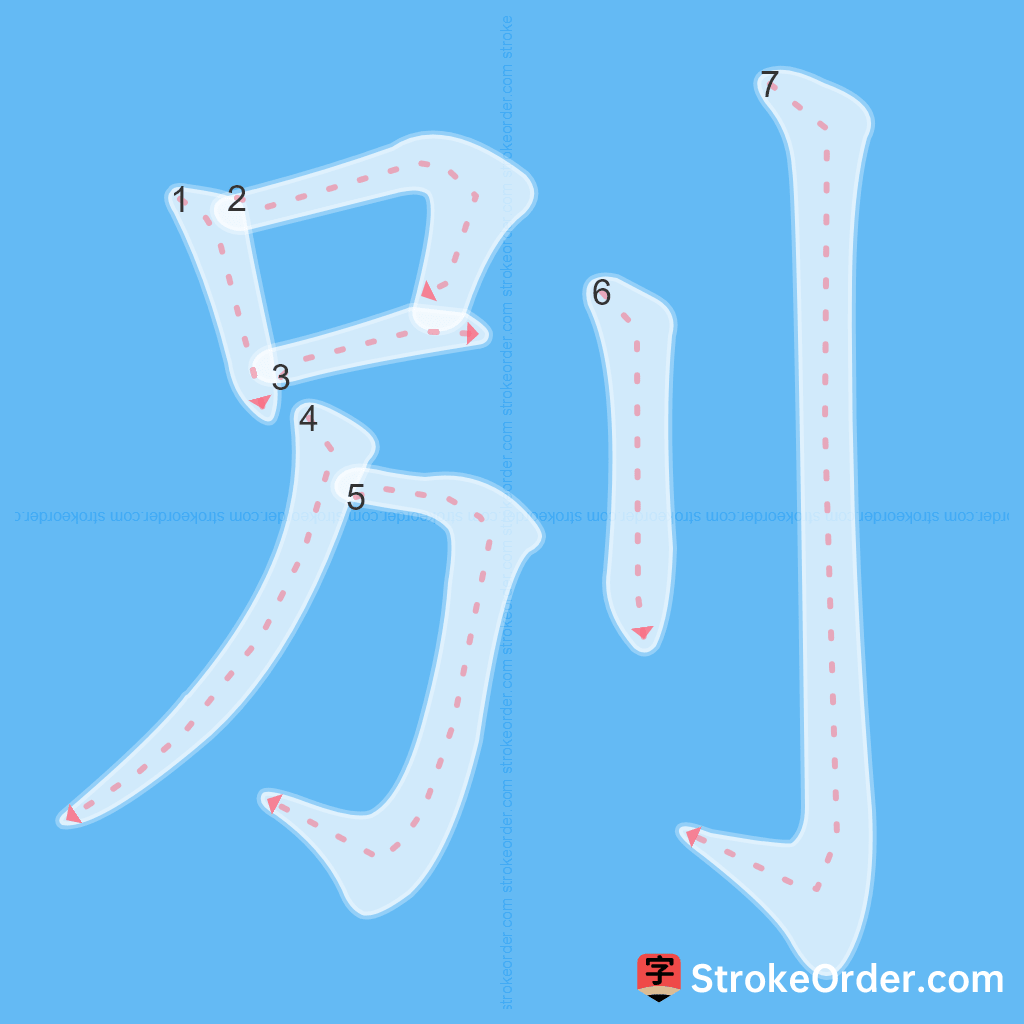 Standard stroke order for the Chinese character 別