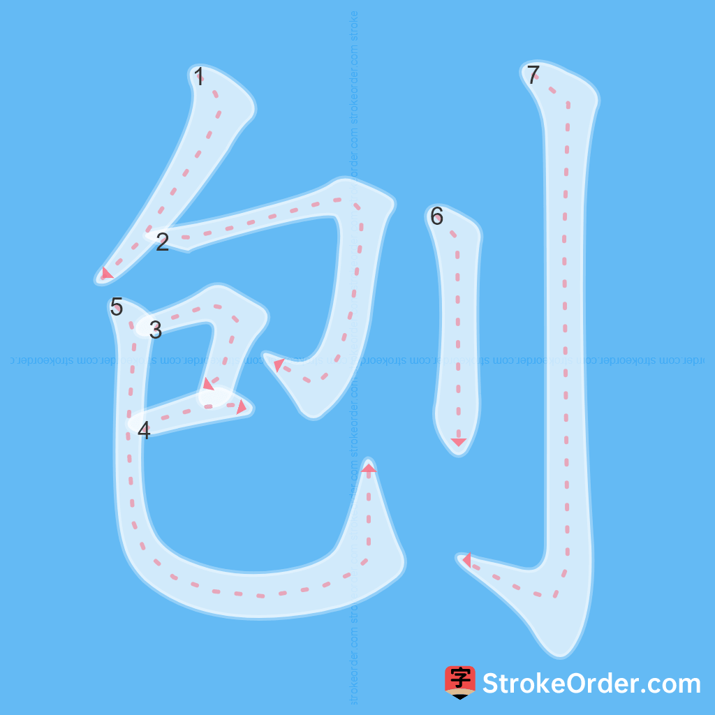 Standard stroke order for the Chinese character 刨