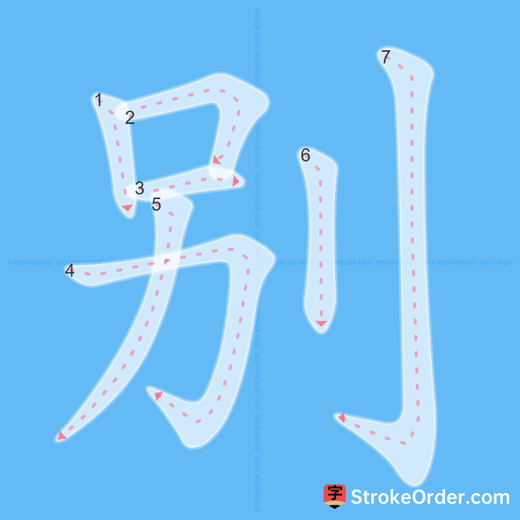 Standard stroke order for the Chinese character 别