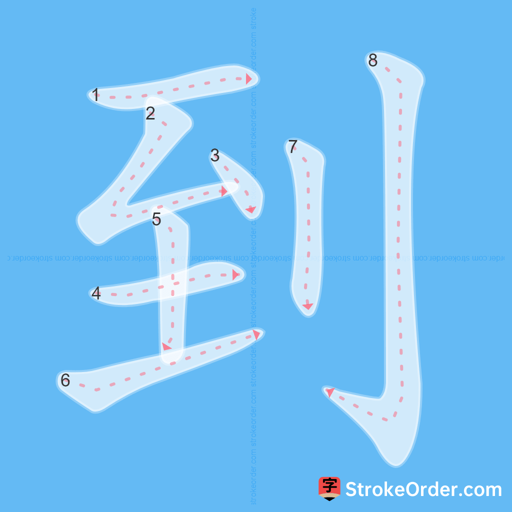 Standard stroke order for the Chinese character 到