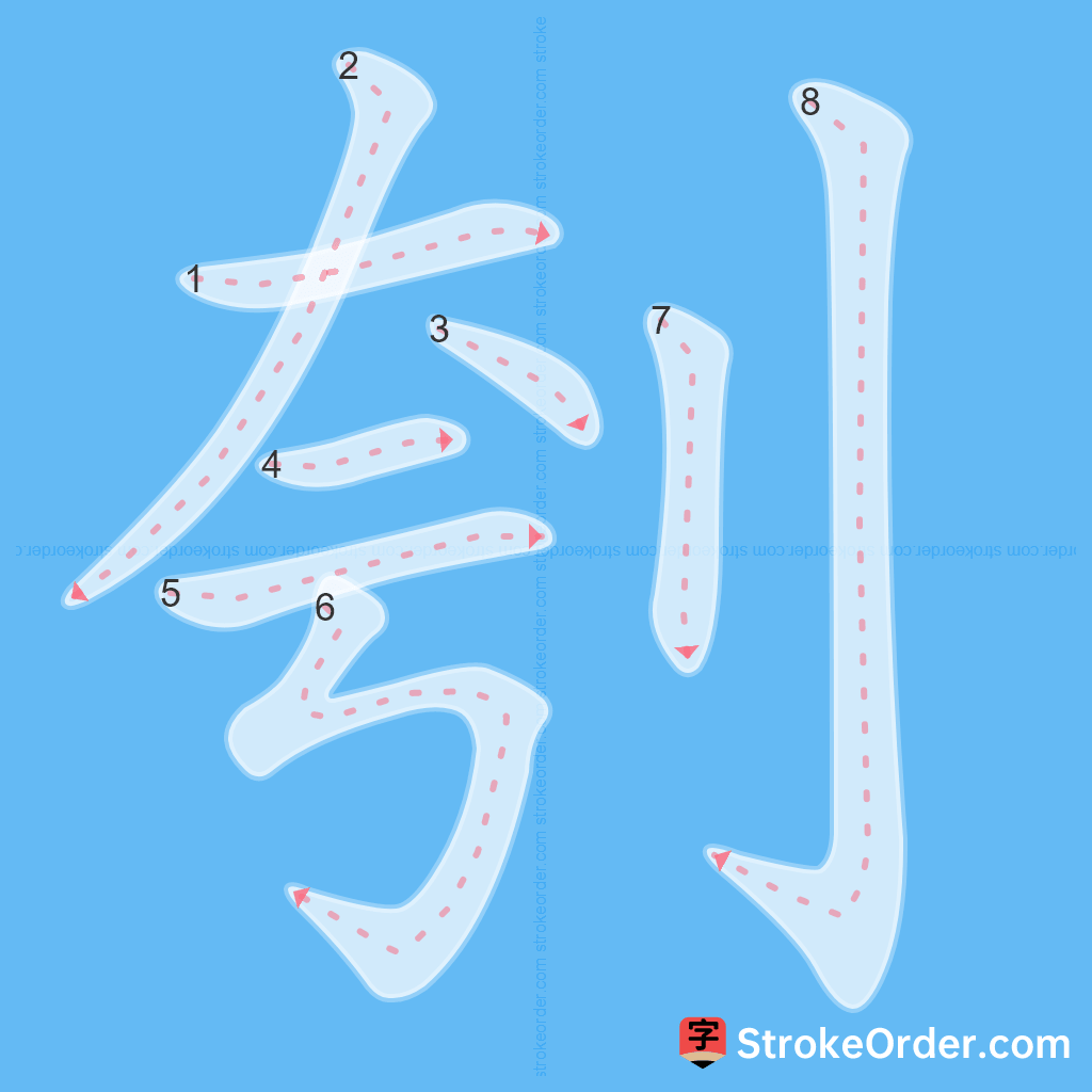 Standard stroke order for the Chinese character 刳