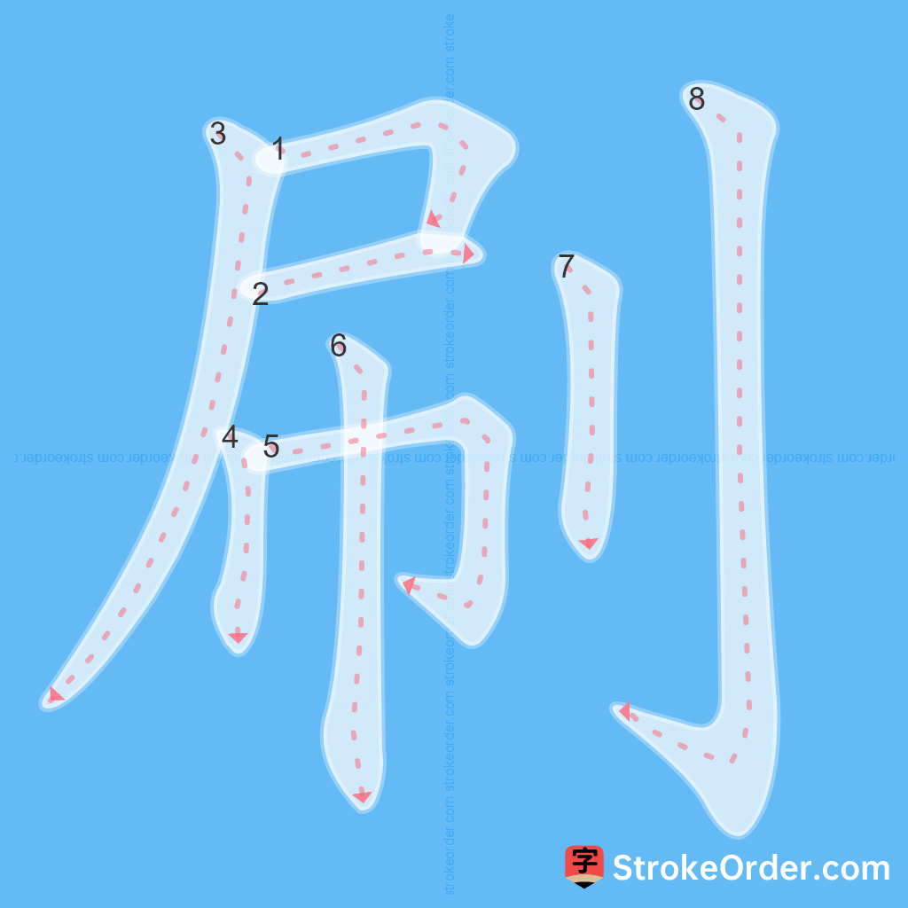 Standard stroke order for the Chinese character 刷