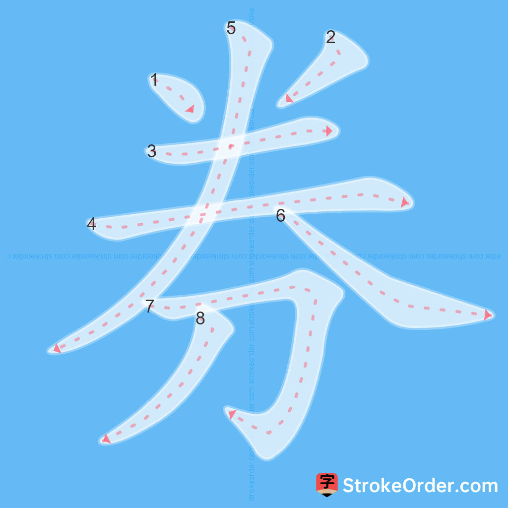 Standard stroke order for the Chinese character 券