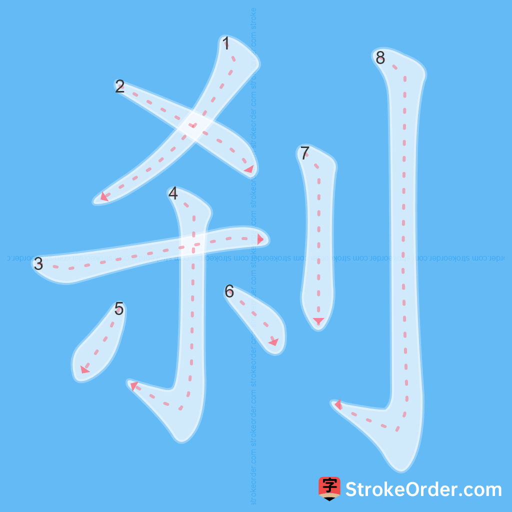 Standard stroke order for the Chinese character 刹