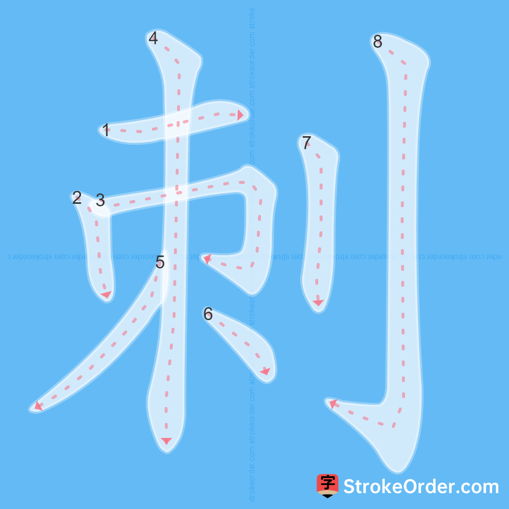 Standard stroke order for the Chinese character 刺