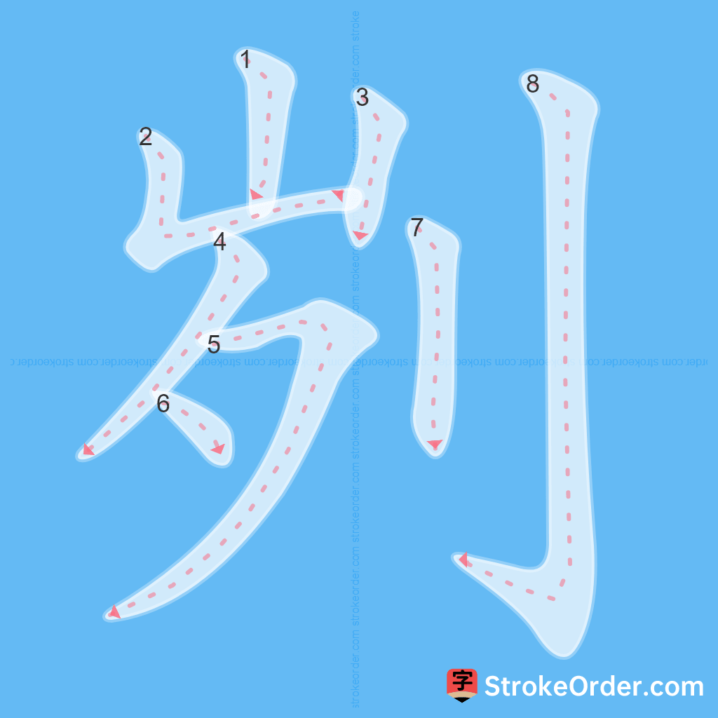 Standard stroke order for the Chinese character 刿