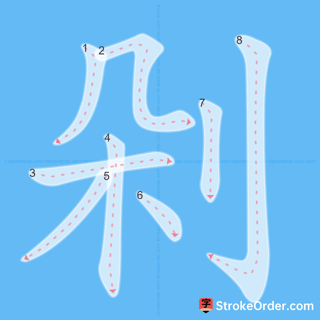 Standard stroke order for the Chinese character 剁