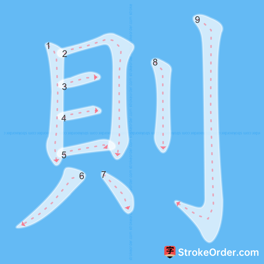 Standard stroke order for the Chinese character 則