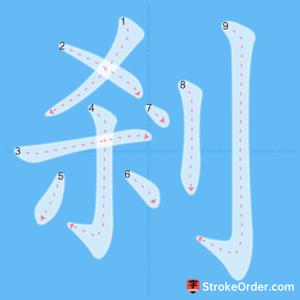 Standard stroke order for the Chinese character 剎