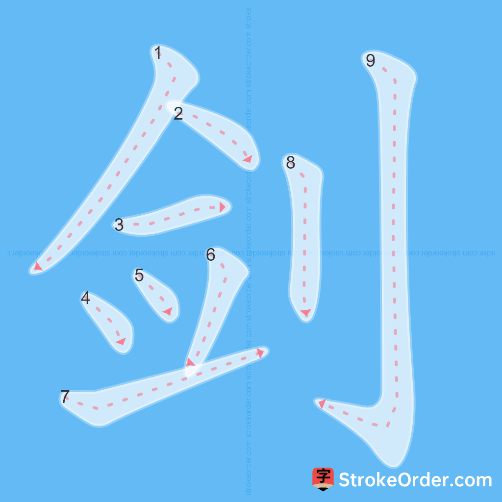 Standard stroke order for the Chinese character 剑