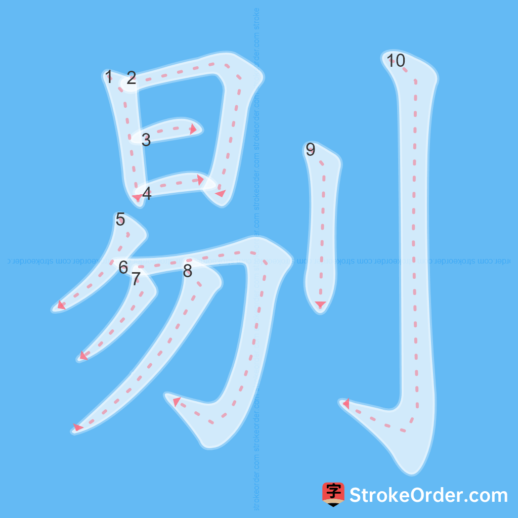 Standard stroke order for the Chinese character 剔
