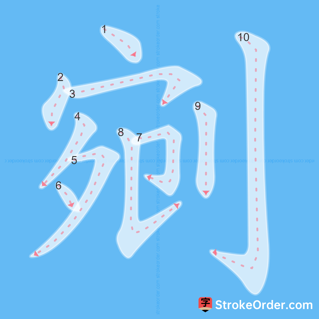 Standard stroke order for the Chinese character 剜