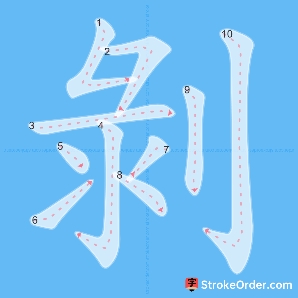 Standard stroke order for the Chinese character 剝