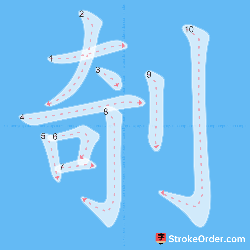 Standard stroke order for the Chinese character 剞