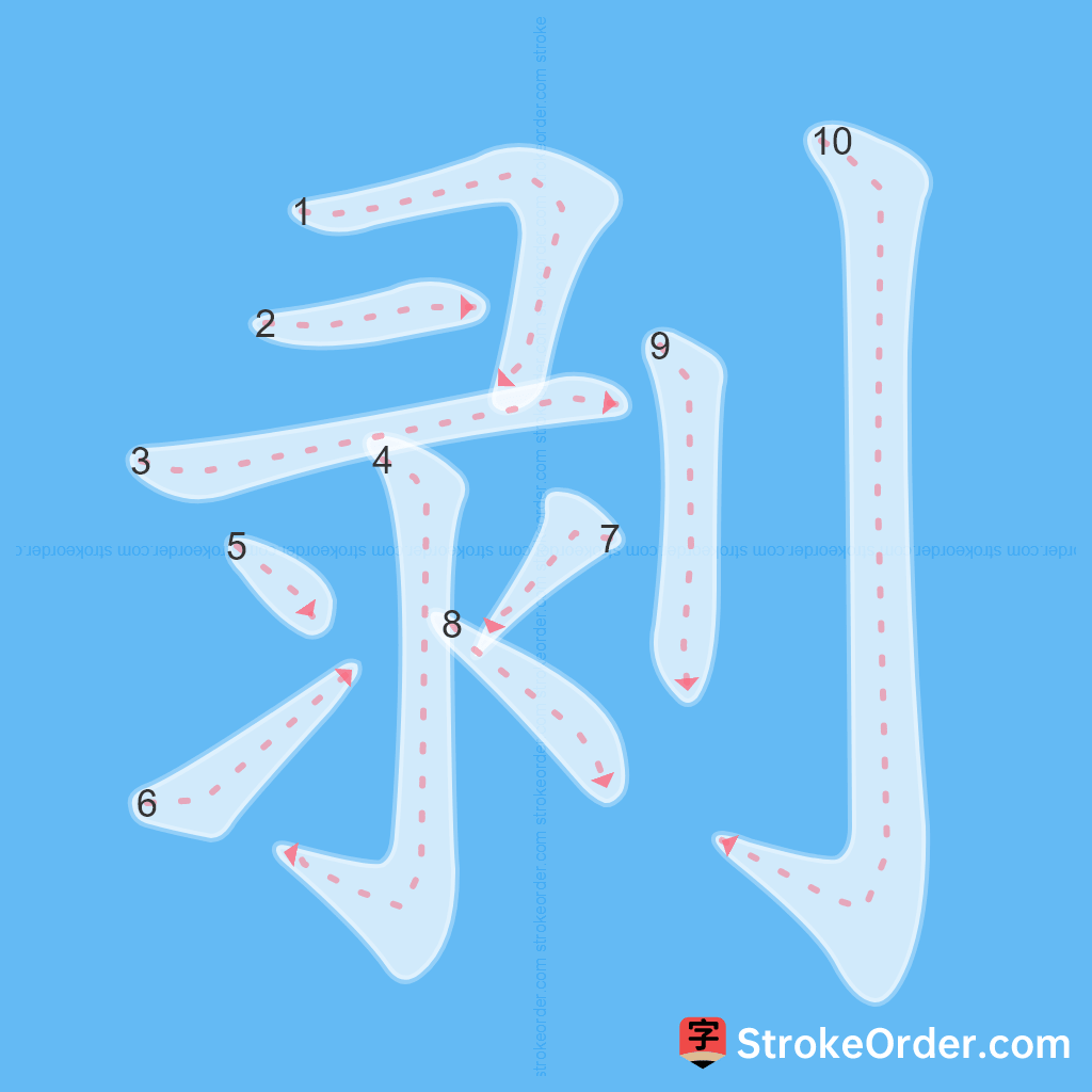 Standard stroke order for the Chinese character 剥