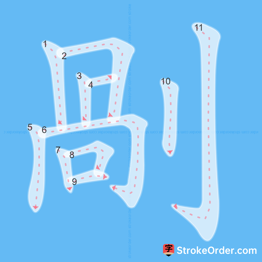 Standard stroke order for the Chinese character 剮