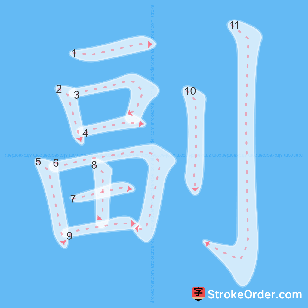 Standard stroke order for the Chinese character 副