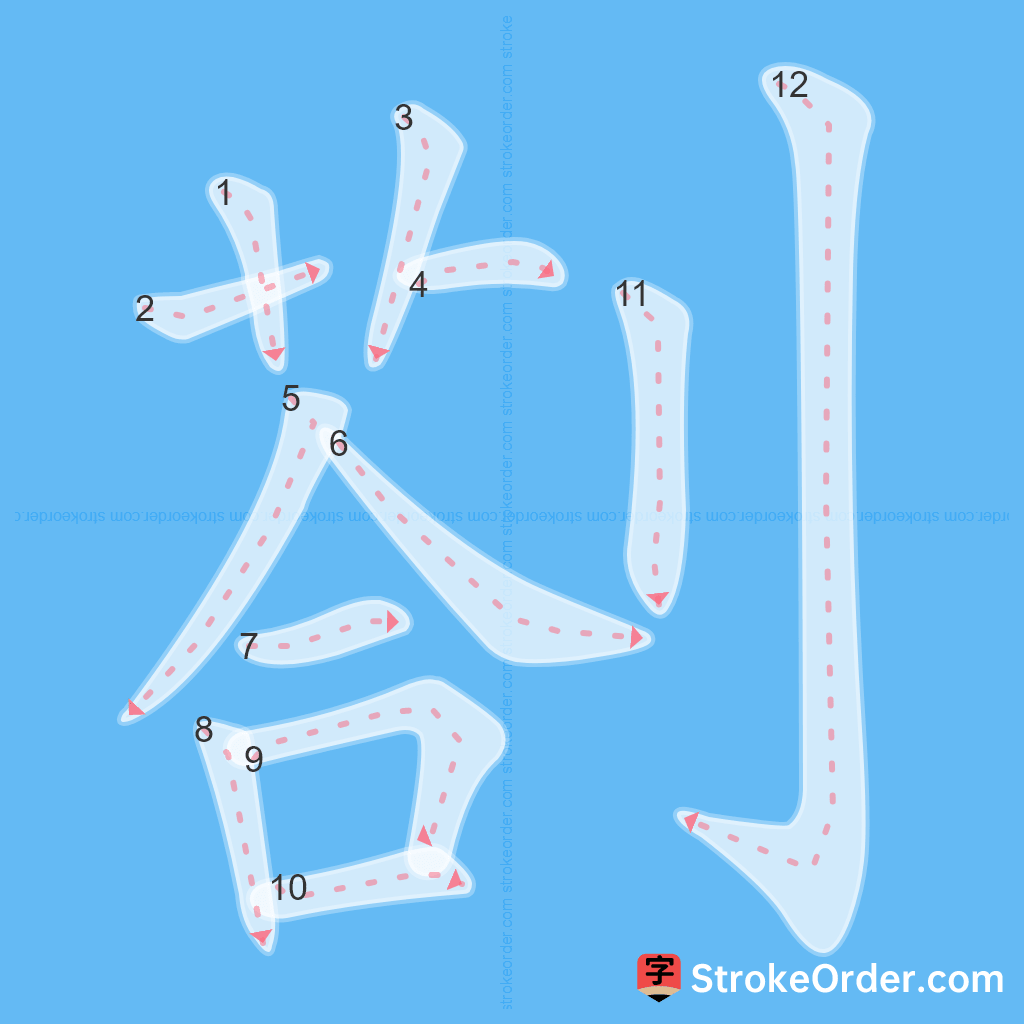 Standard stroke order for the Chinese character 剳
