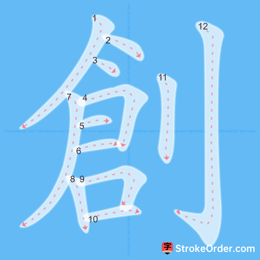 Standard stroke order for the Chinese character 創