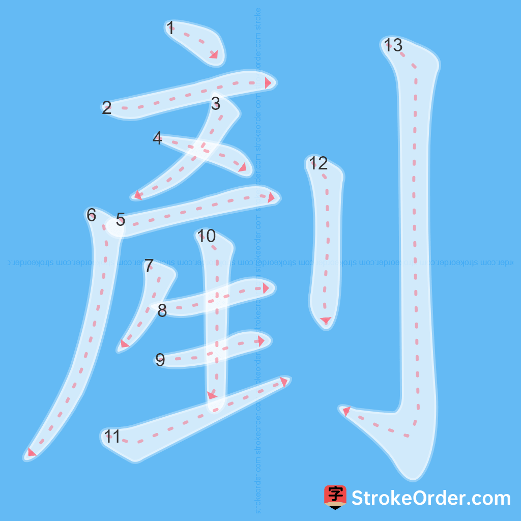 Standard stroke order for the Chinese character 剷