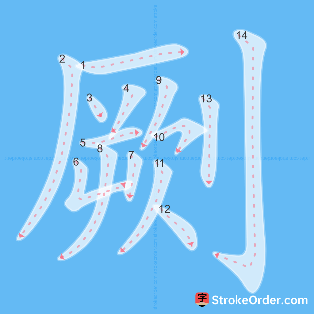 Standard stroke order for the Chinese character 劂