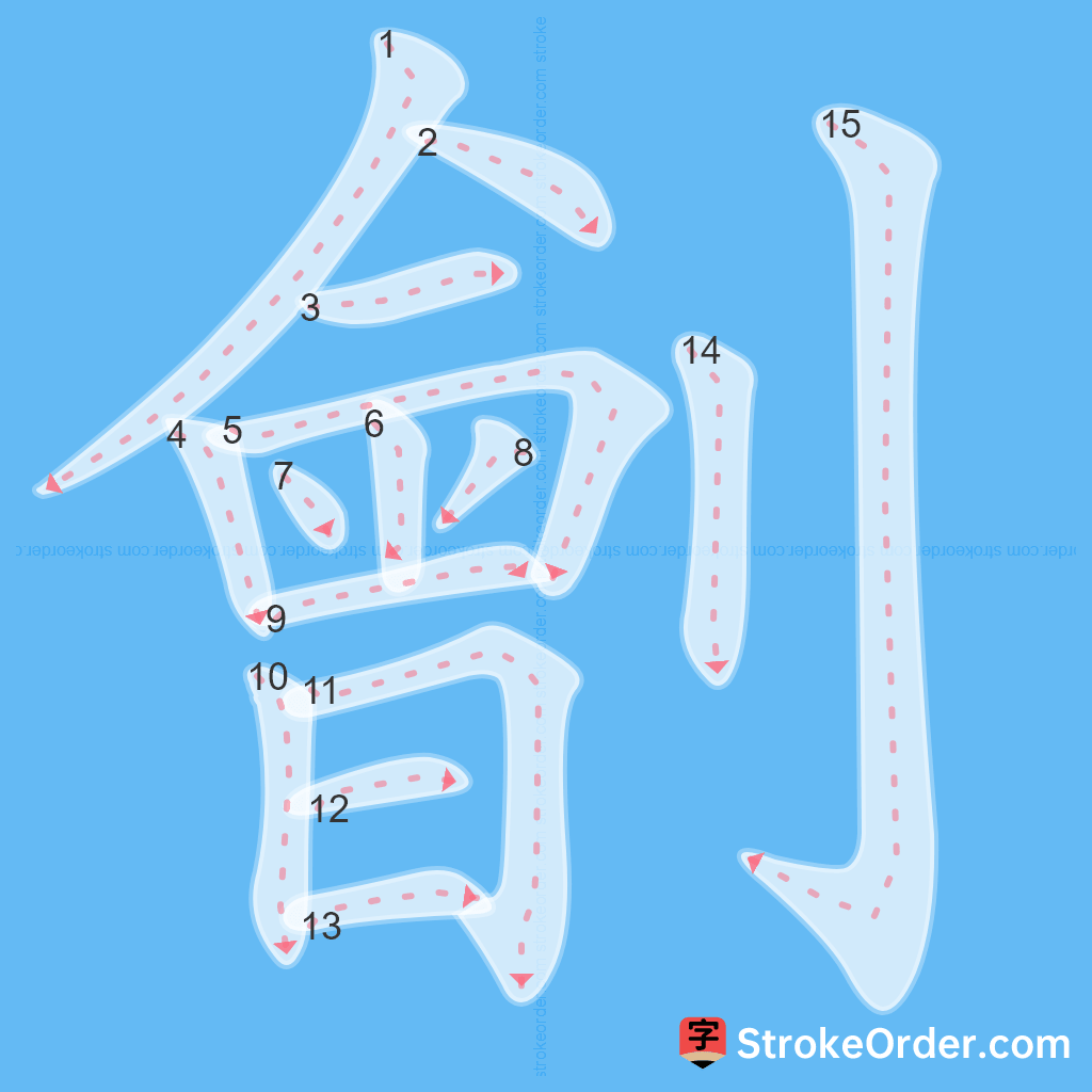Standard stroke order for the Chinese character 劊