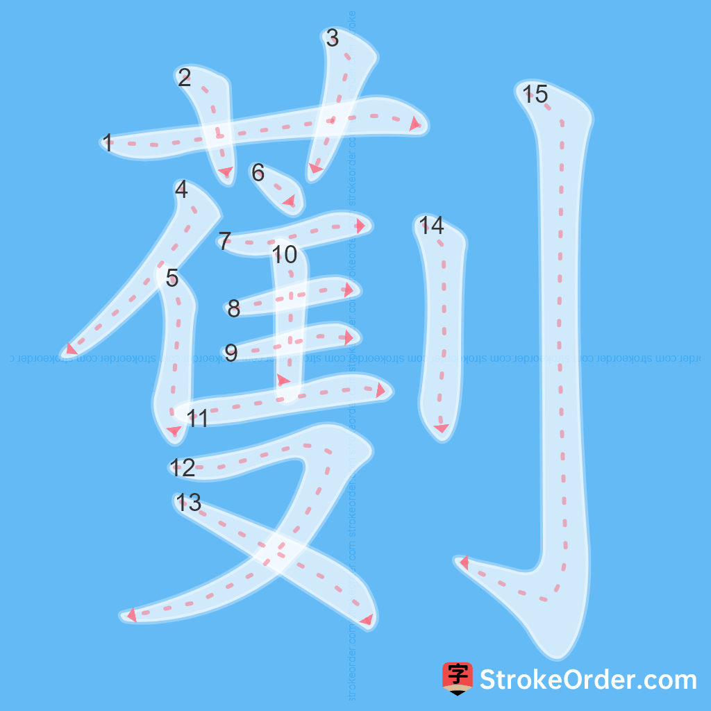 Standard stroke order for the Chinese character 劐