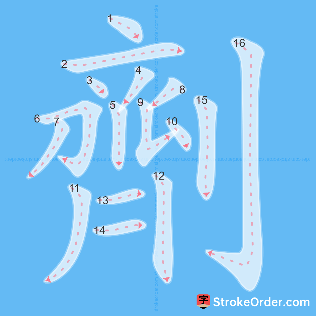 Standard stroke order for the Chinese character 劑
