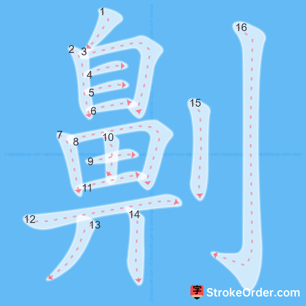 Standard stroke order for the Chinese character 劓