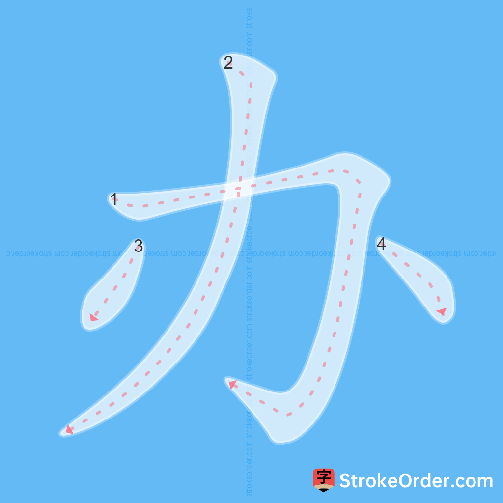Standard stroke order for the Chinese character 办