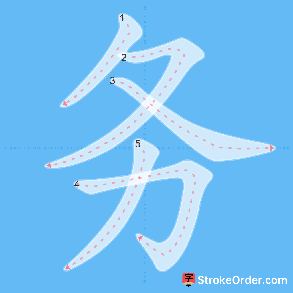 Standard stroke order for the Chinese character 务