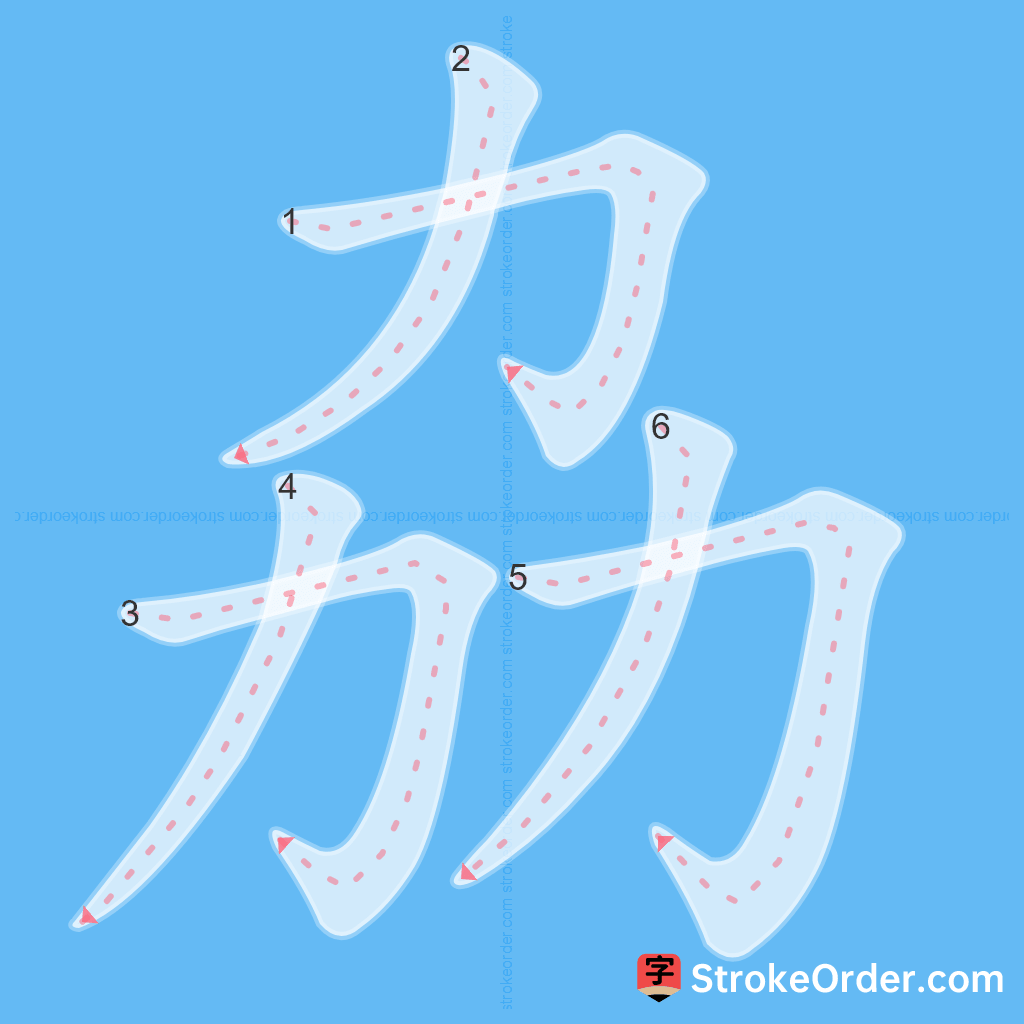 Standard stroke order for the Chinese character 劦