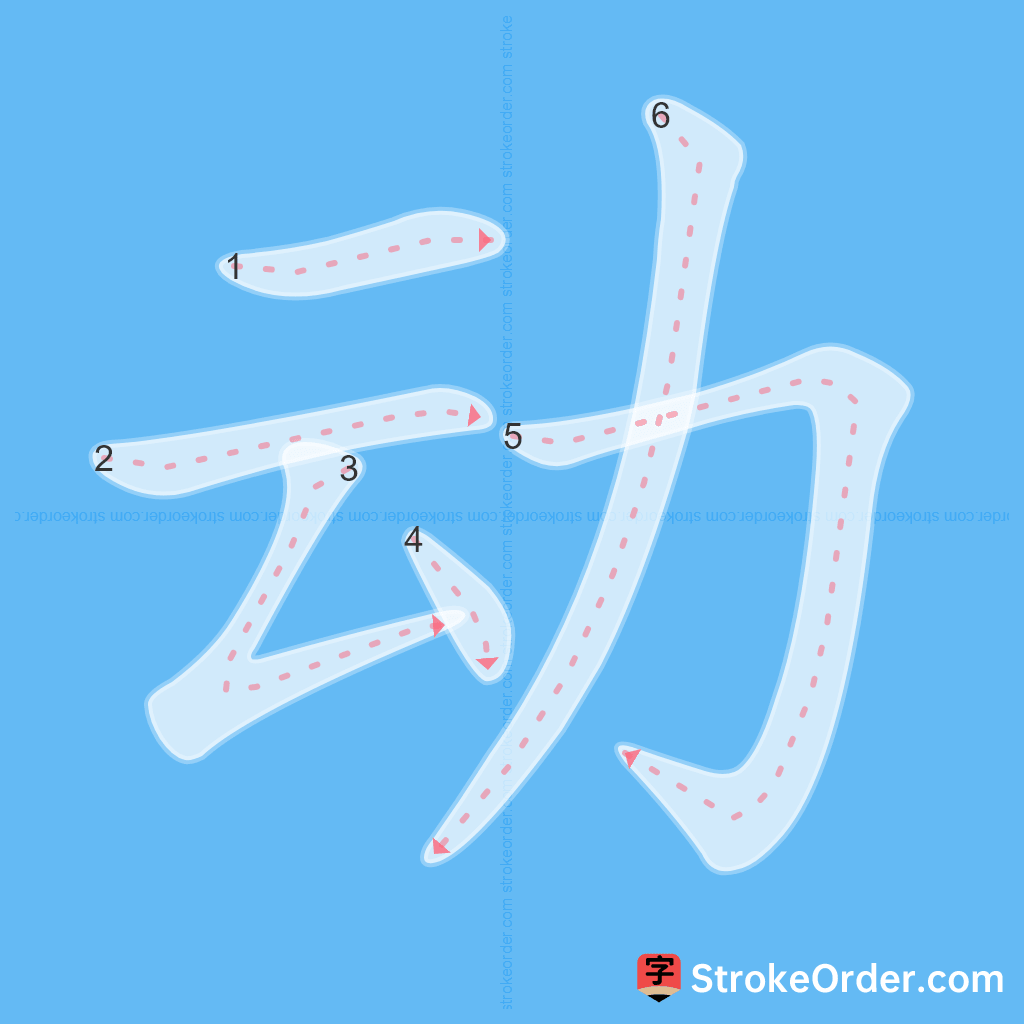 Standard stroke order for the Chinese character 动