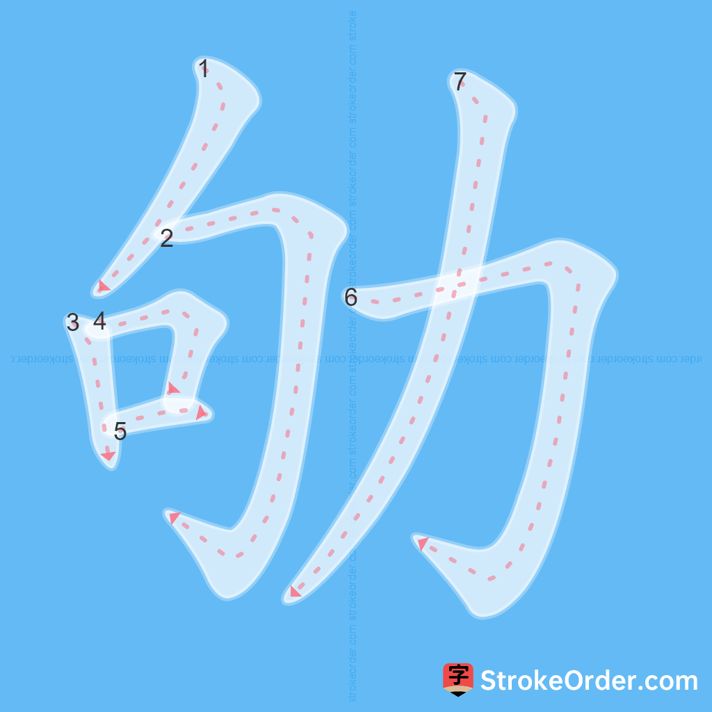 Standard stroke order for the Chinese character 劬