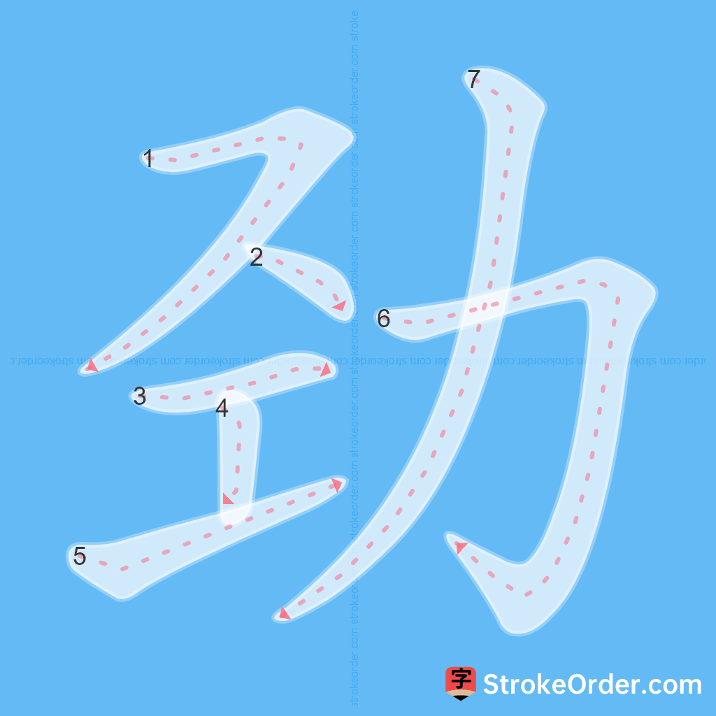 Standard stroke order for the Chinese character 劲