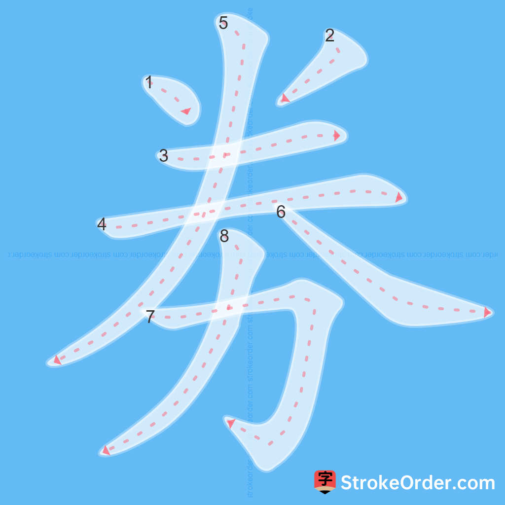 Standard stroke order for the Chinese character 劵
