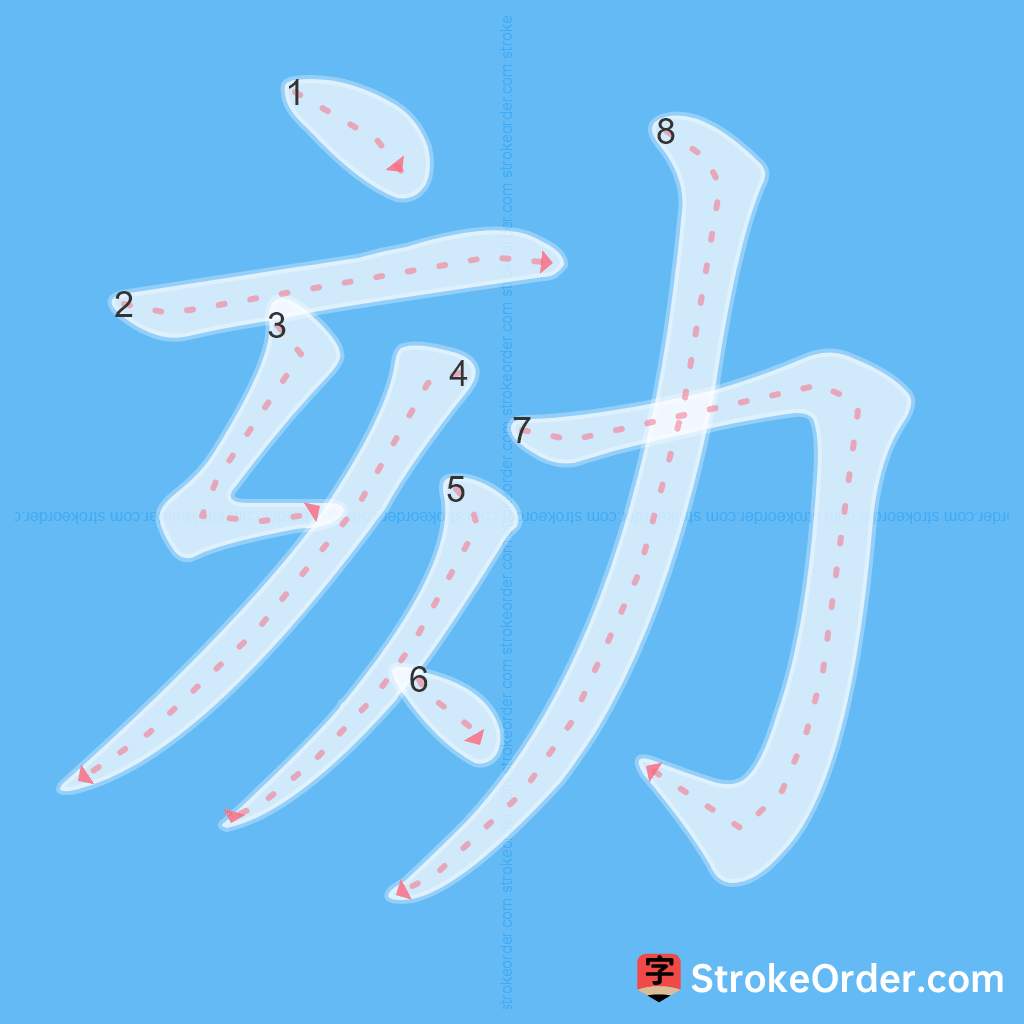 Standard stroke order for the Chinese character 劾