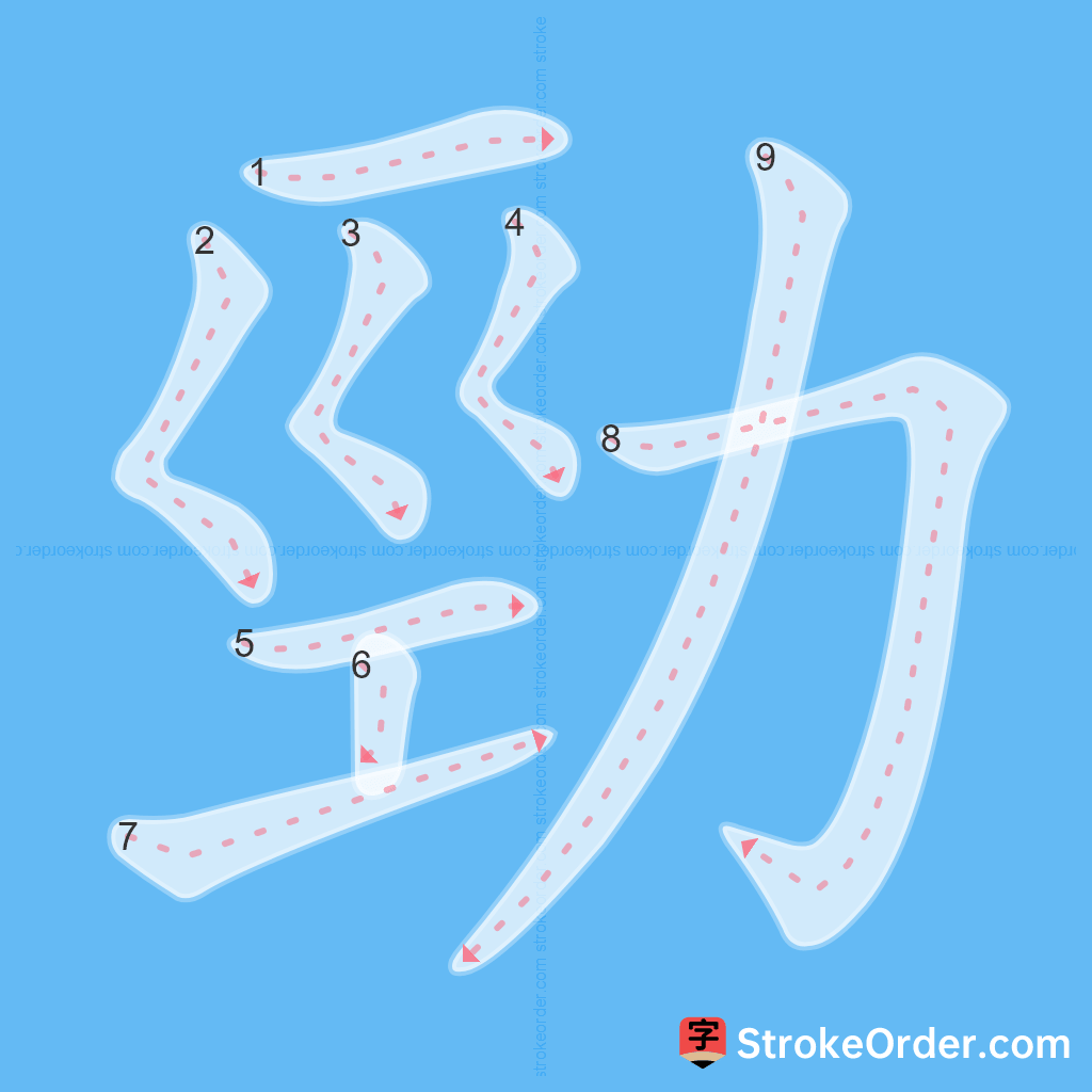 Standard stroke order for the Chinese character 勁