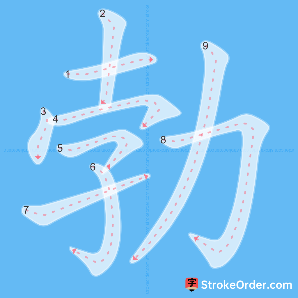 Standard stroke order for the Chinese character 勃