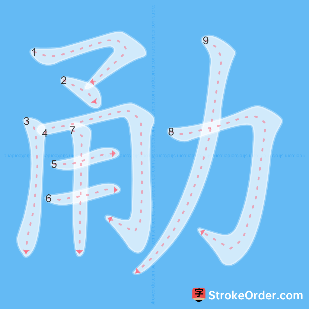 Standard stroke order for the Chinese character 勈