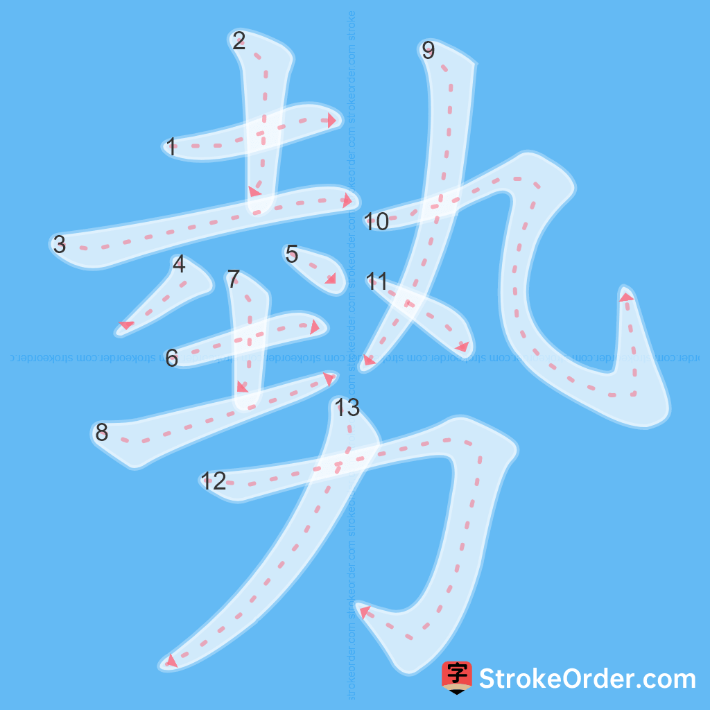 Standard stroke order for the Chinese character 勢