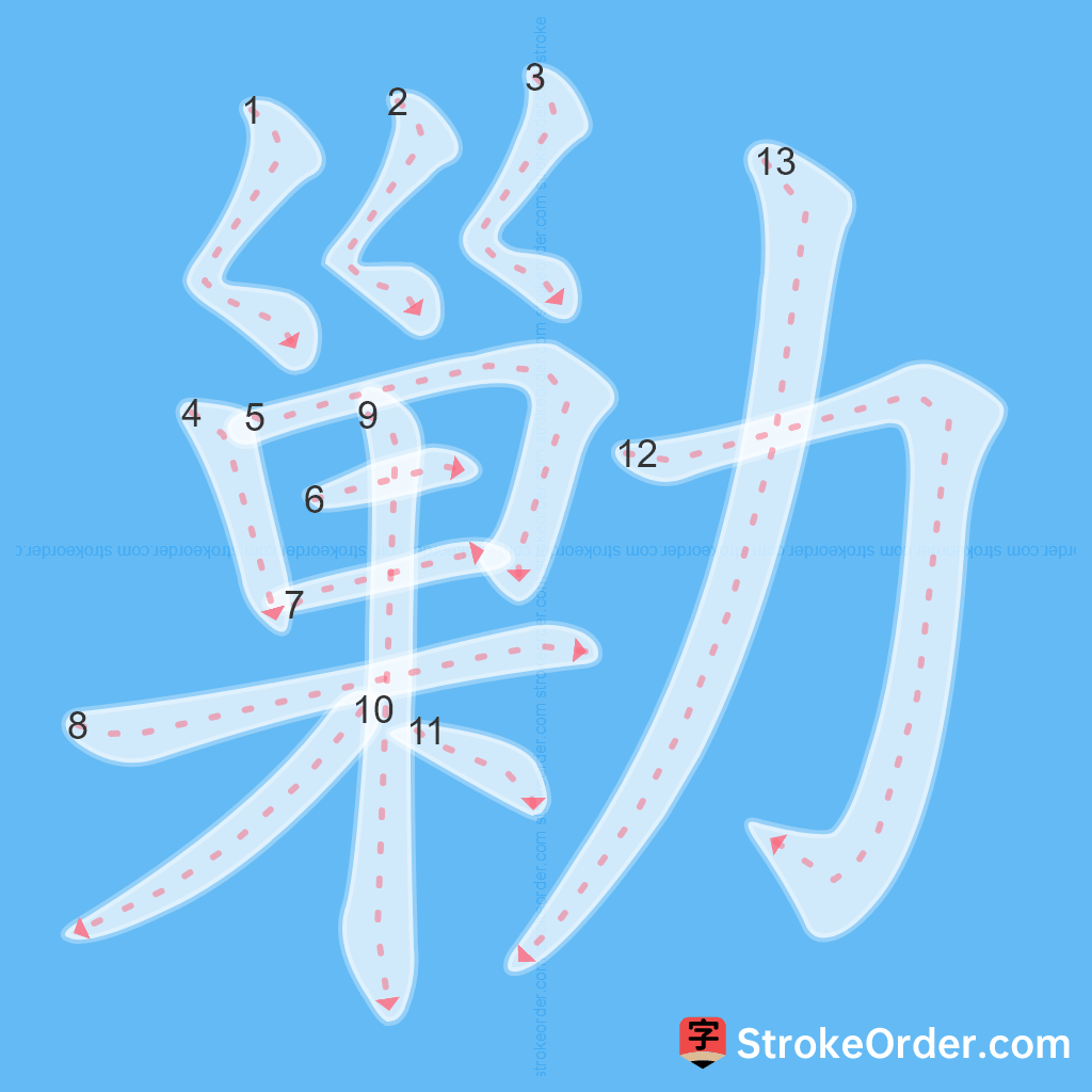 Standard stroke order for the Chinese character 勦