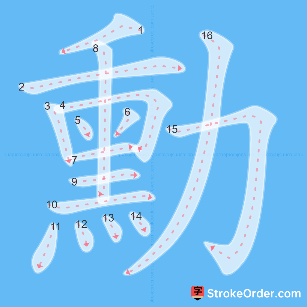 Standard stroke order for the Chinese character 勳