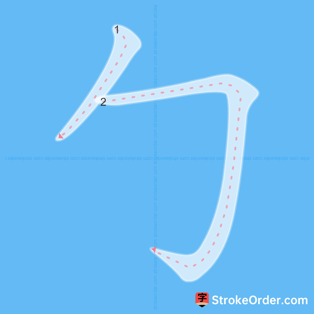 Standard stroke order for the Chinese character 勹