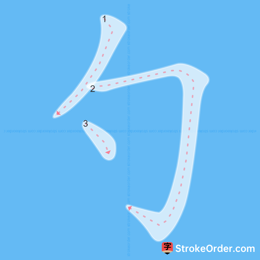 Standard stroke order for the Chinese character 勺