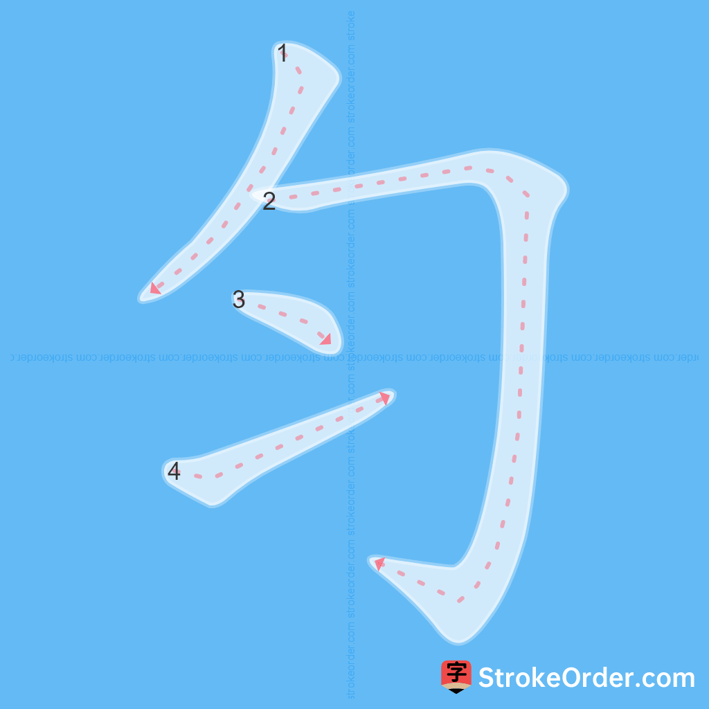 Standard stroke order for the Chinese character 匀